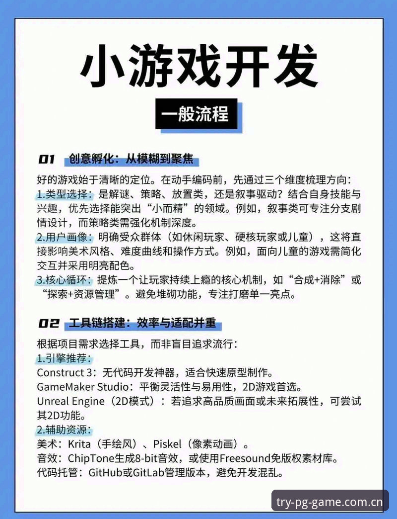 PG电子游戏新手 PG电子游戏新手完整指南:从零开始的试玩与进阶攻略