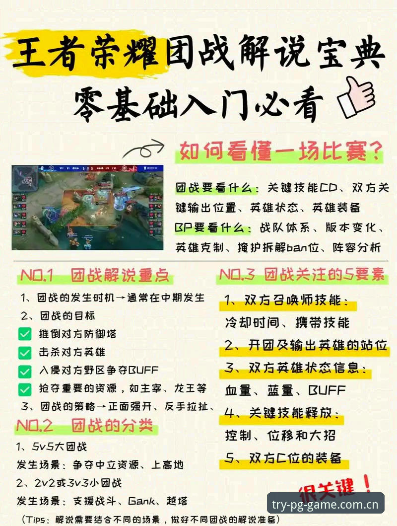 PG电子游戏入门 如何零门槛完成PG电子游戏入门?从试玩到实战的完整攻略