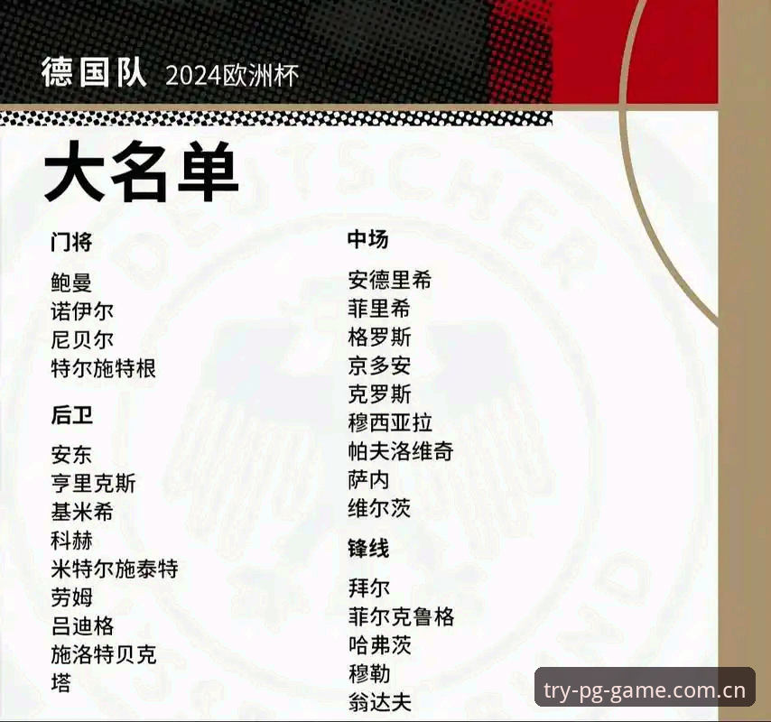 PG电子游戏零门槛 德国队世界杯大名单公布最新动态:40岁诺伊尔时隔2年回归,18岁新星卡尔入选引热议